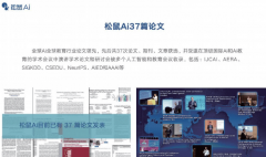 还三线城市的教育堆积区