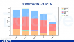 全国多地也接踵搀扶政策